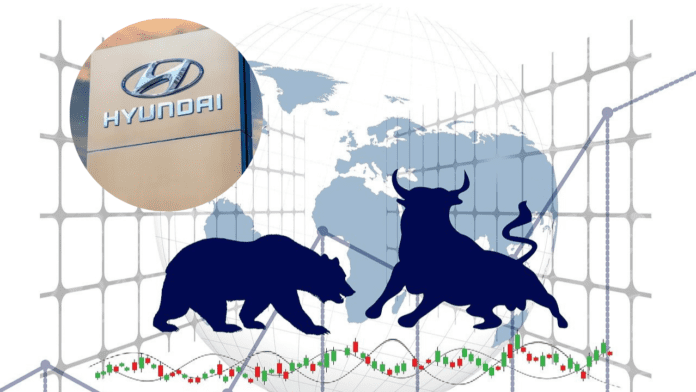 Hyundai Share Price