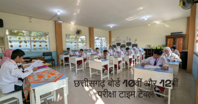CG Board 10th 12th Time Table