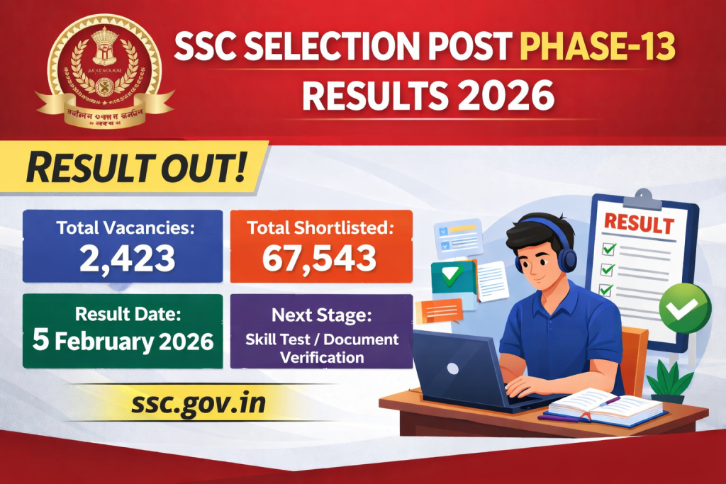 SSC Phase 13 Result Out