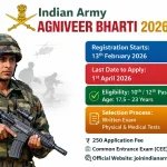 Indian Army Agniveer Bharti 2026