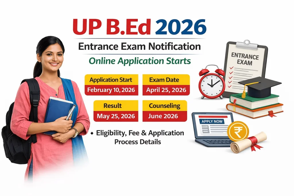 UP B.ed Exam 2026